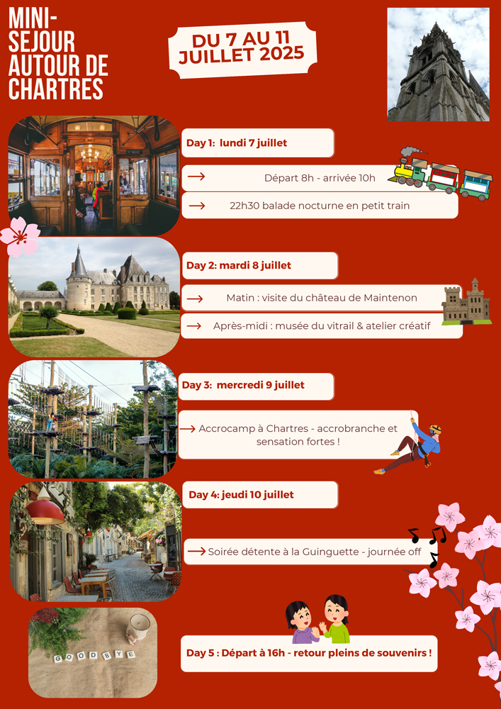 Planning Chatres 2025