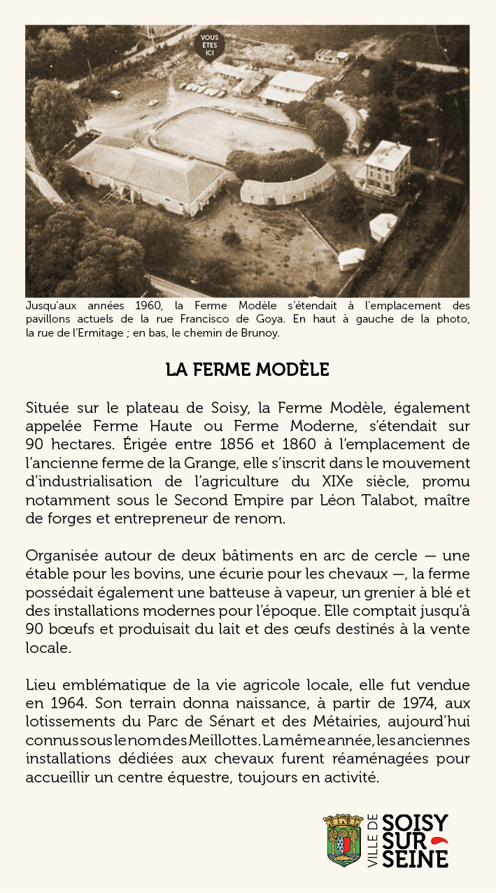 LA FERME MODELE